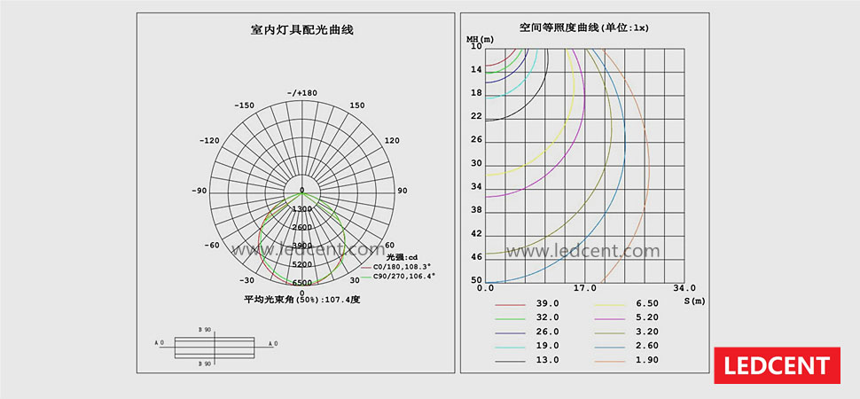 150瓦泛光灯