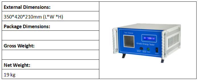 Kinetic Energy Tester 