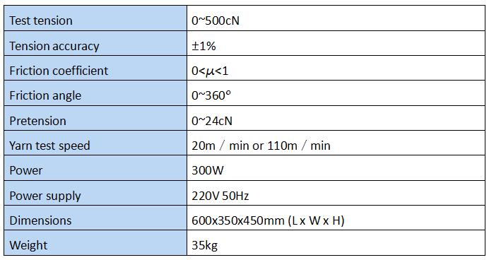 Yarn Friction Tester