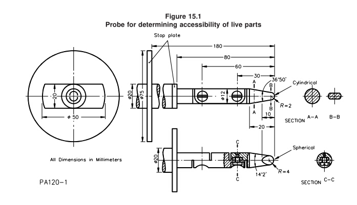 Jointed Finger as UL 1703