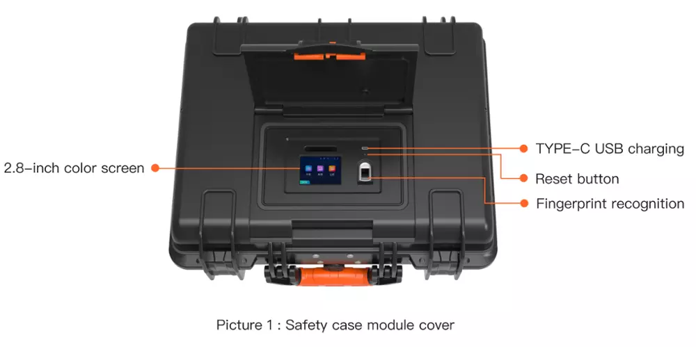 Durable Safety Case