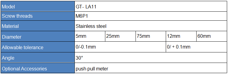 Conical probes