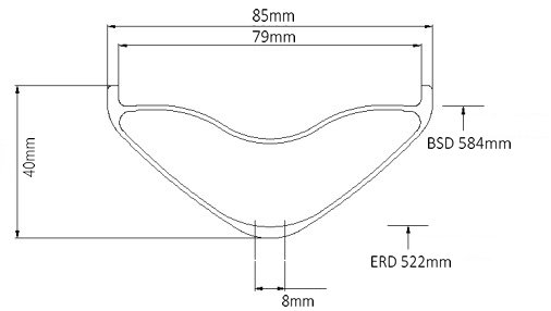 27.5 inch fatbike rim geometry