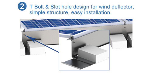 Aluminum ballasted mounting system