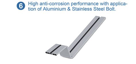 Aluminum ballasted mounting system