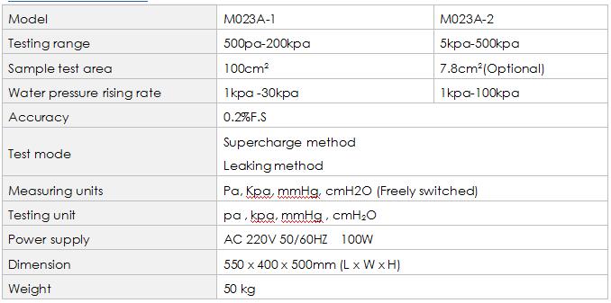 M023A Hydrostatic Head Tester