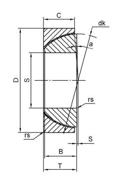 Angular Contact Spherical Plain Bearings GEC60T