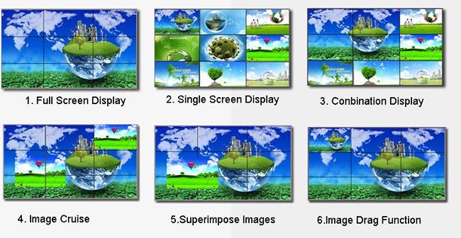 Unified Control Module LCD video wall