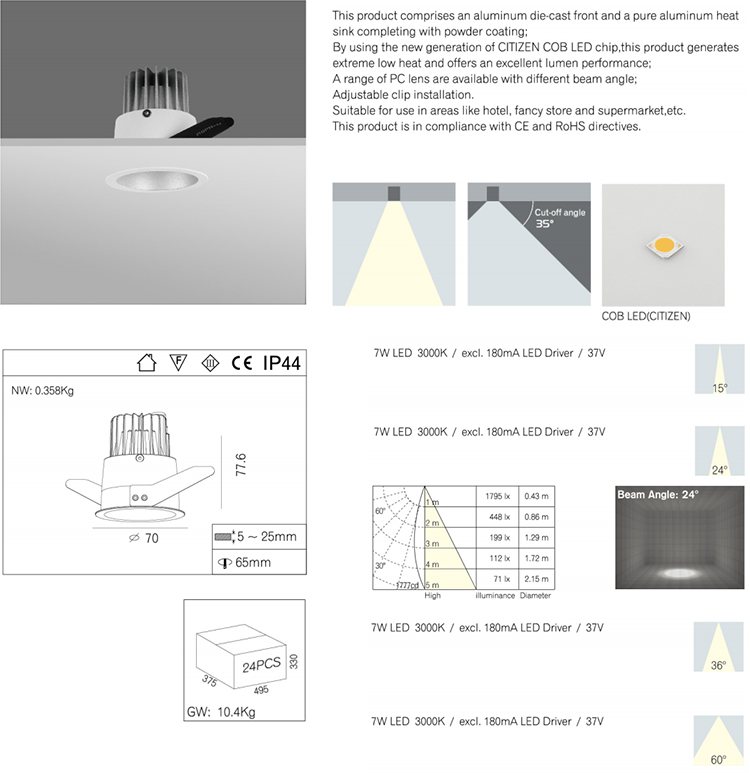 IP20 Recessed LED Ceiling Lights