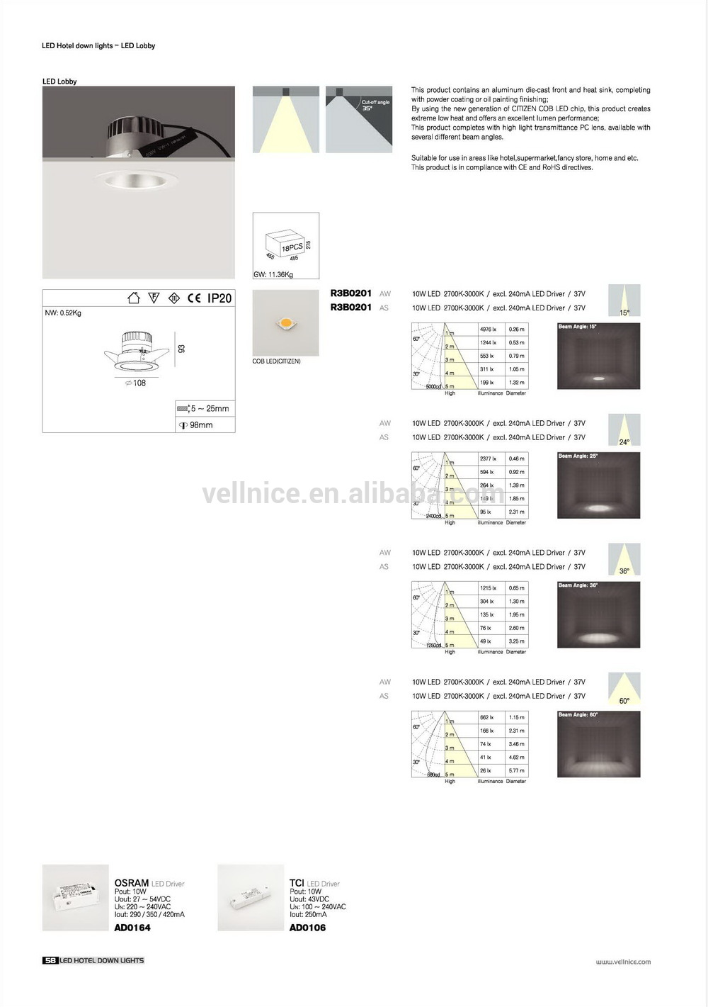 commercial downlight