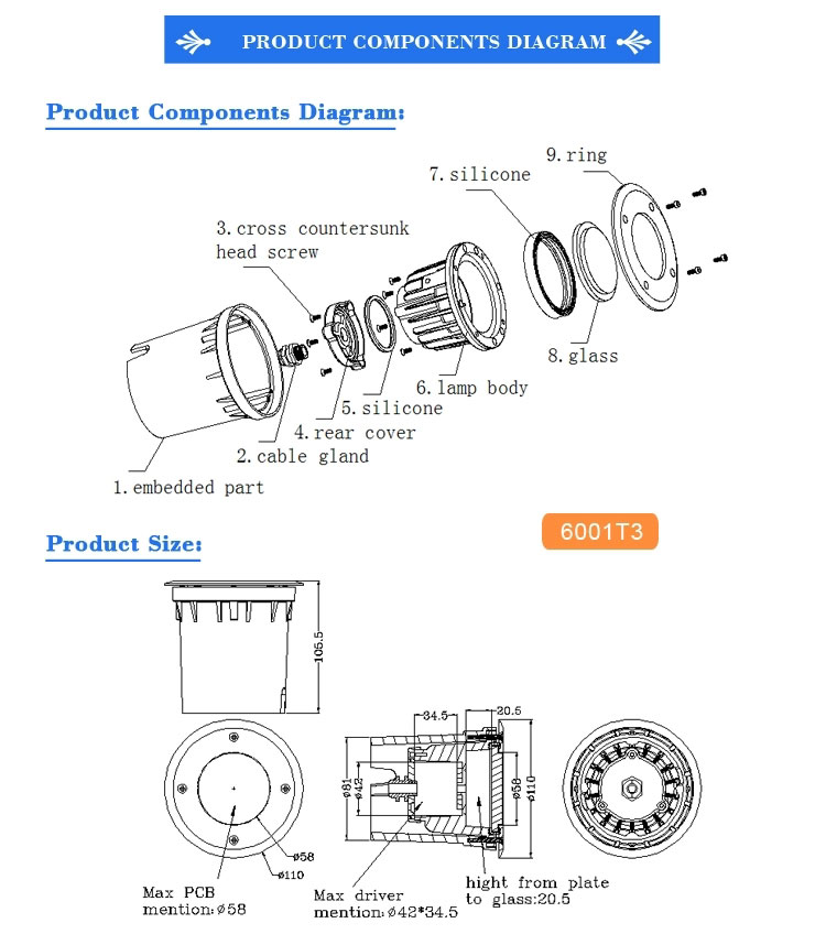 Flood Light Fixtures