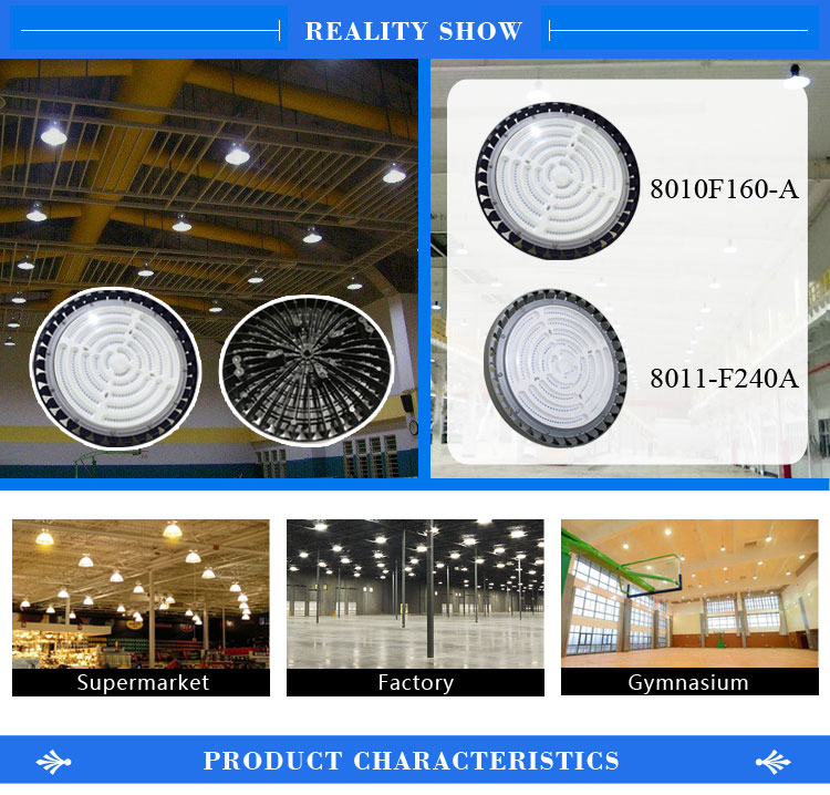 Led Fixtures