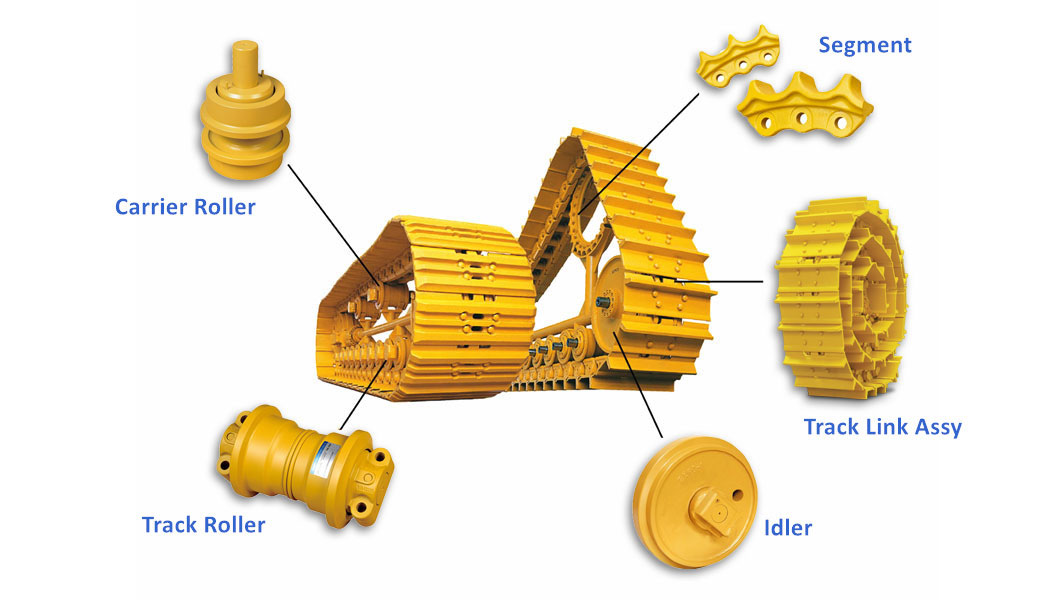 Bulldozer undercarriage parts