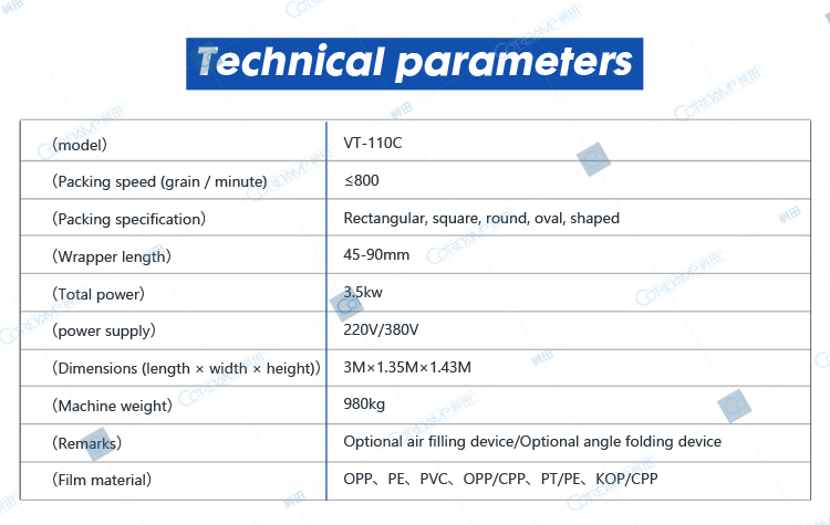 Technical parameters