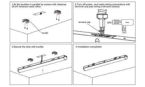 SURFACE MOUNT INSTALLATION OF STRIP LIGHT