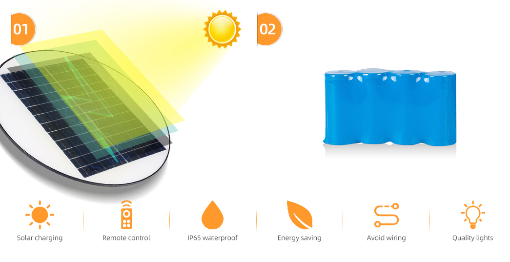 polysilicon solar panel