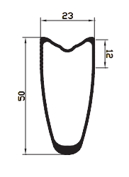 23mm tubular rims