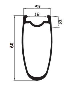 60mm depth road rims