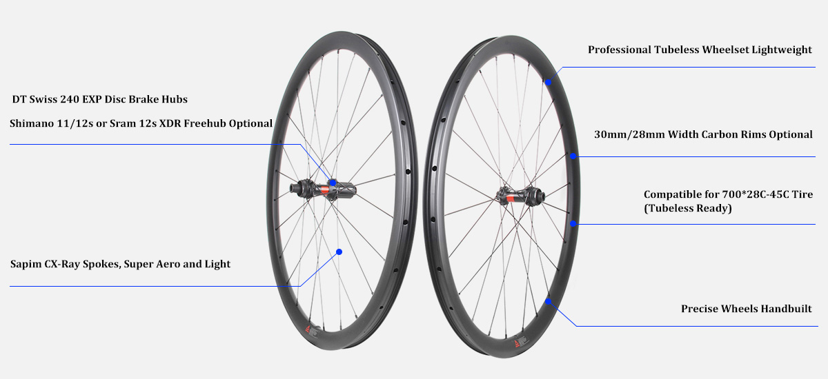 carbon road bike wheels tubeless ready