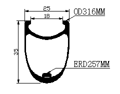 305mm rims