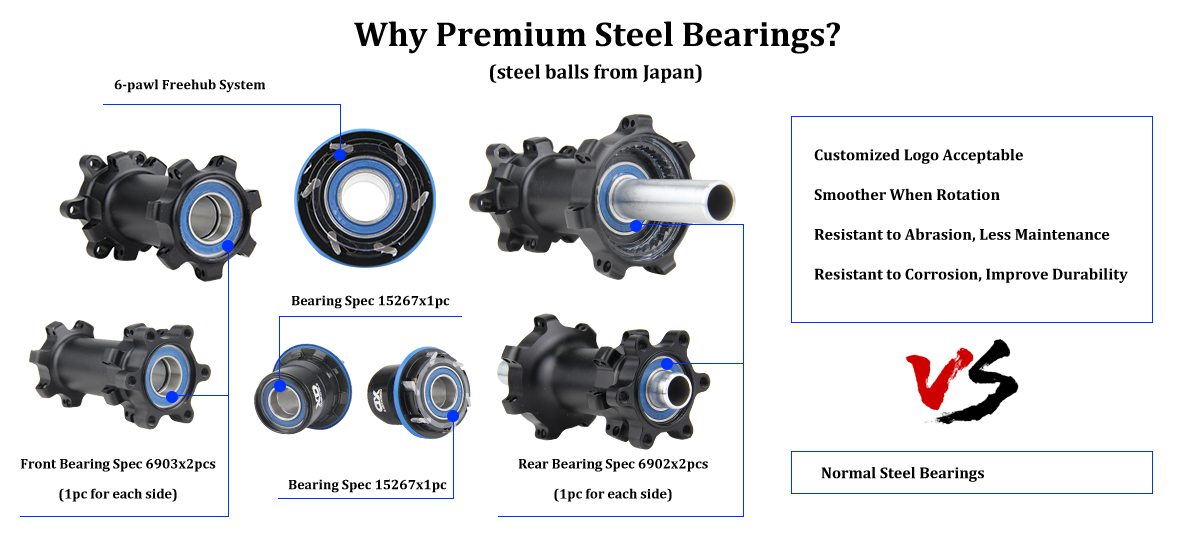 cheap price MTB hubs