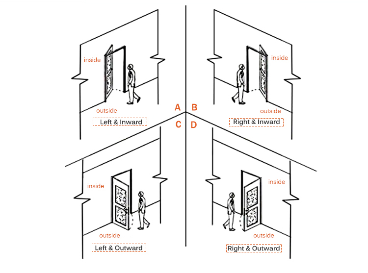 steel doors and frames