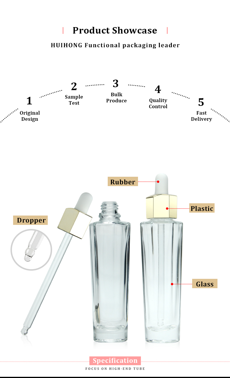 Glass Dropper Bottle