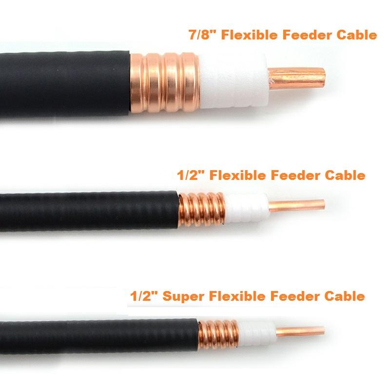 7/8" Coaxial Cable