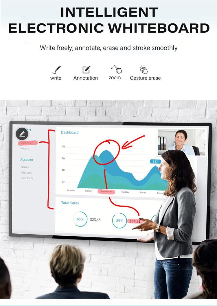 smart board interactive whiteboard