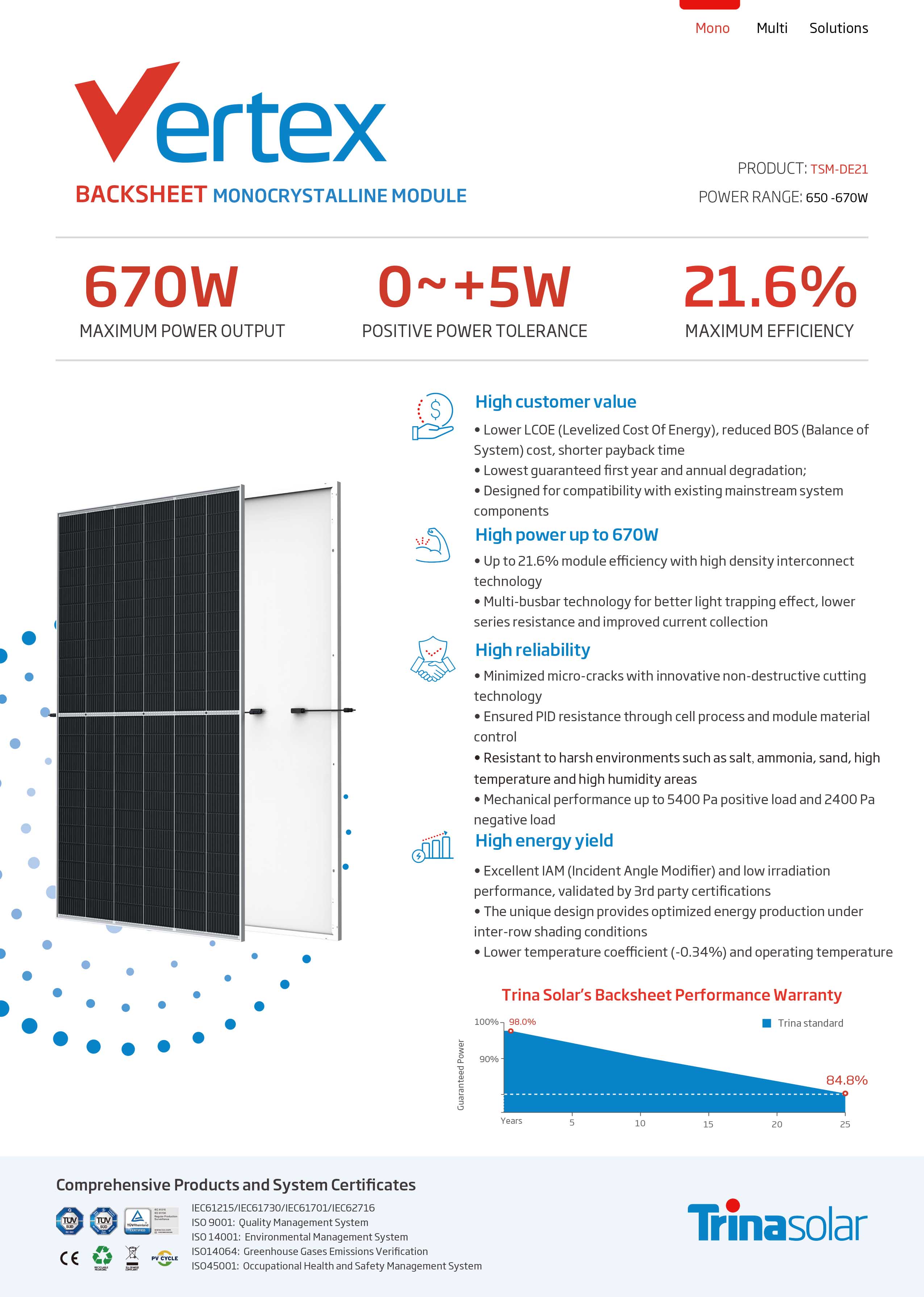 Mono A Grade Solar Panels 210MM 480w 490w 500w Home Use Pv Module