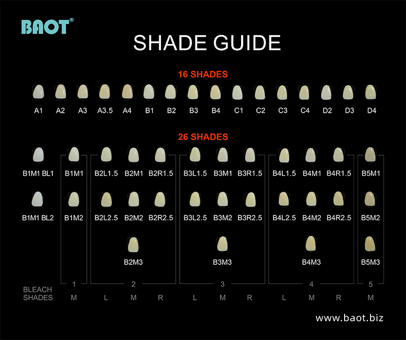 dental ceramic shade guide