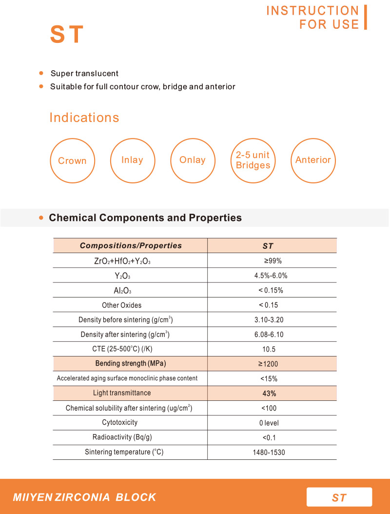 st white zirconia block instruction for use