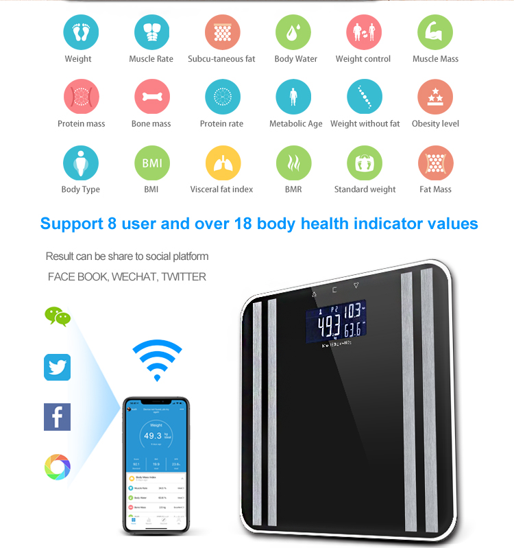 Weight BMI Body Fat scale