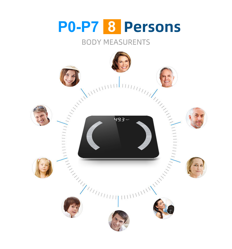 app connect scale in plastic and glass