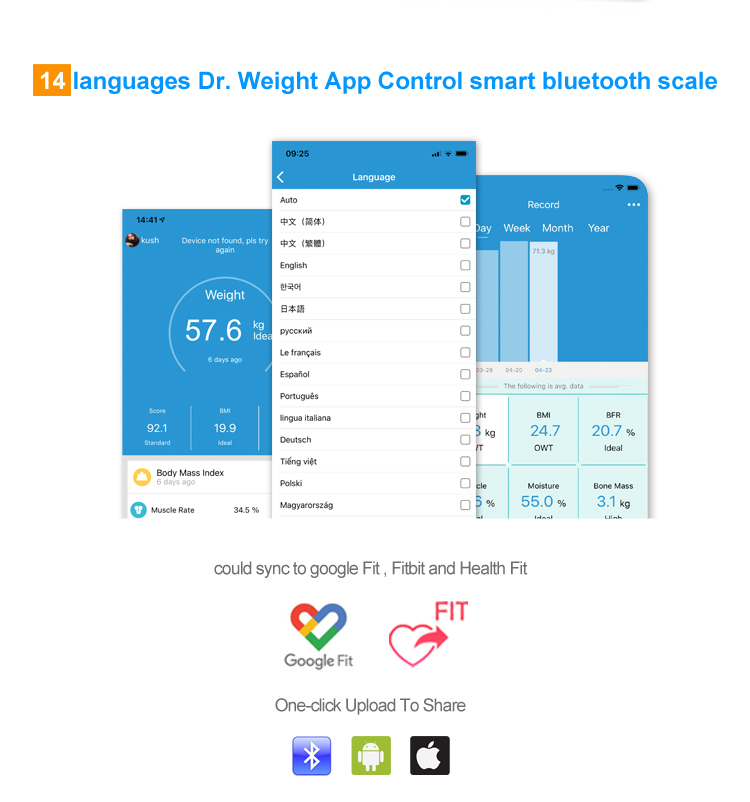 6mm tempered glass scale in multiple display 