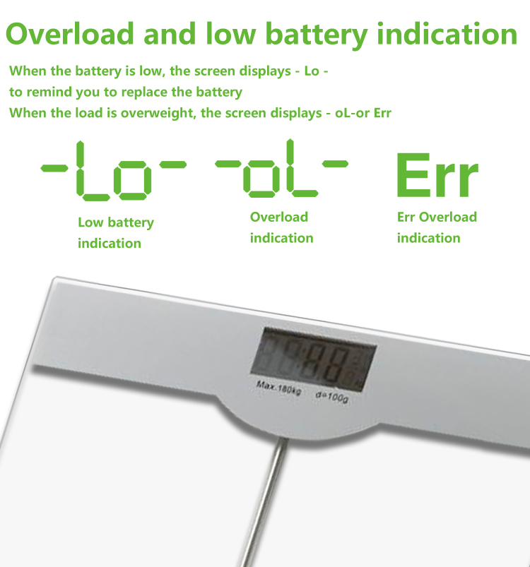 Accurate Weight Measurements scale