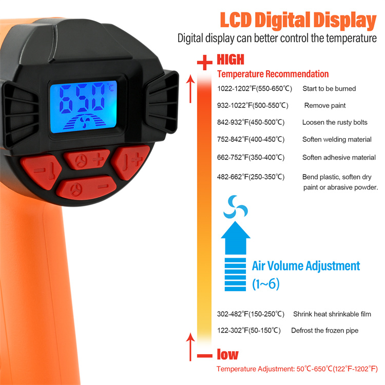 digital heating gun