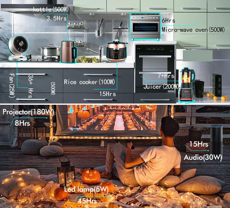 Portable Lithium Power Station Factory 