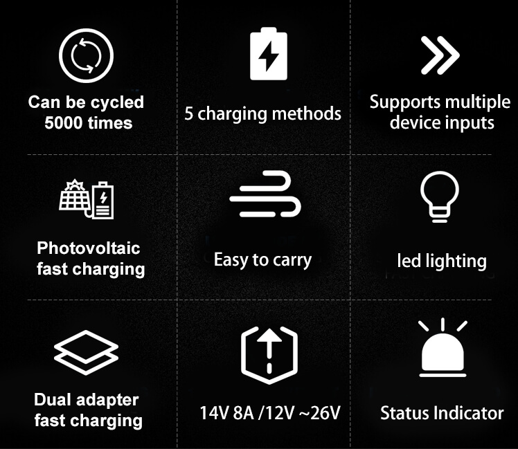 portable battery power station 