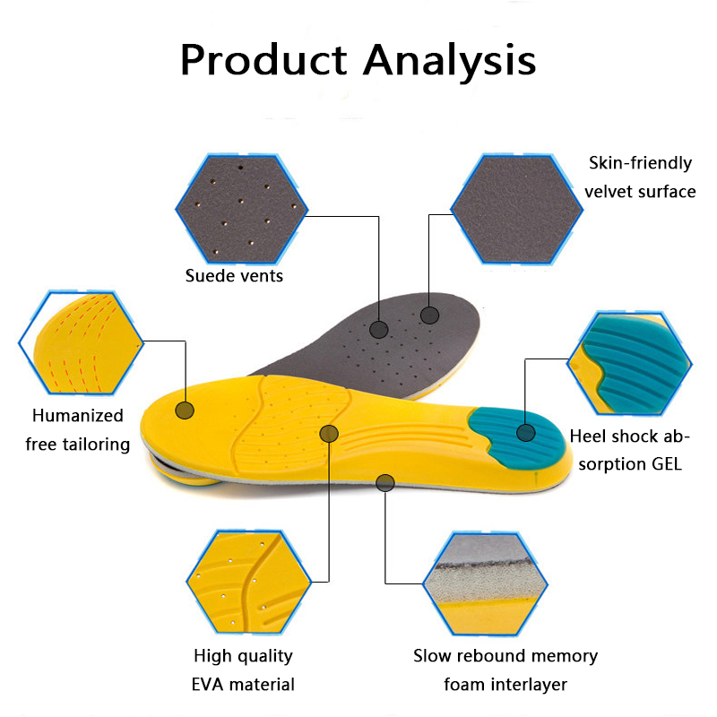 Running Insole