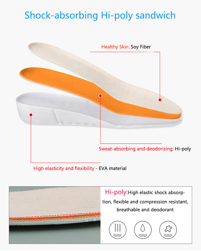 Heightening Insoles