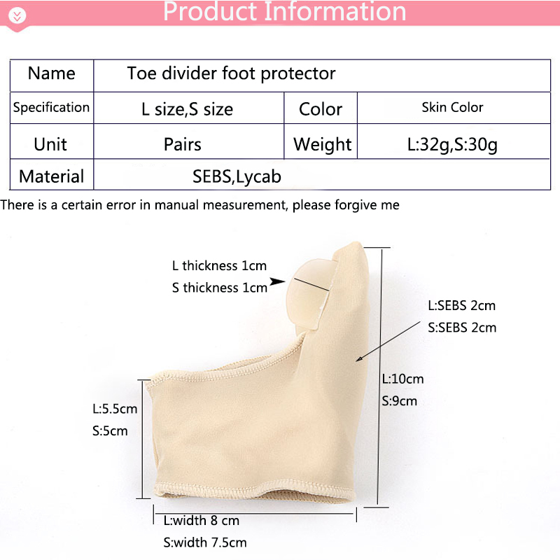 Orthopedic Insoles