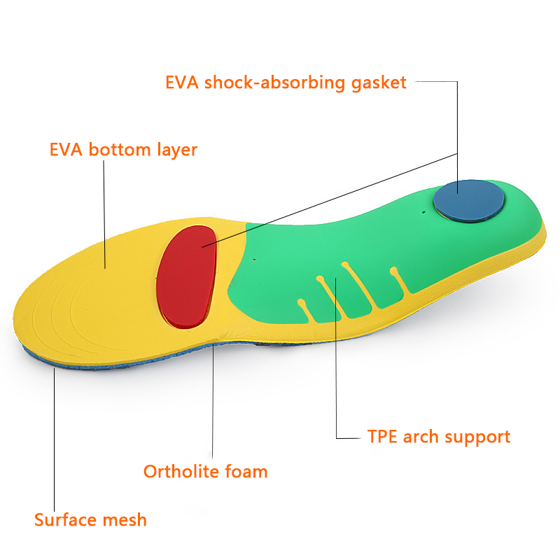 Arch Orthopedic Insole