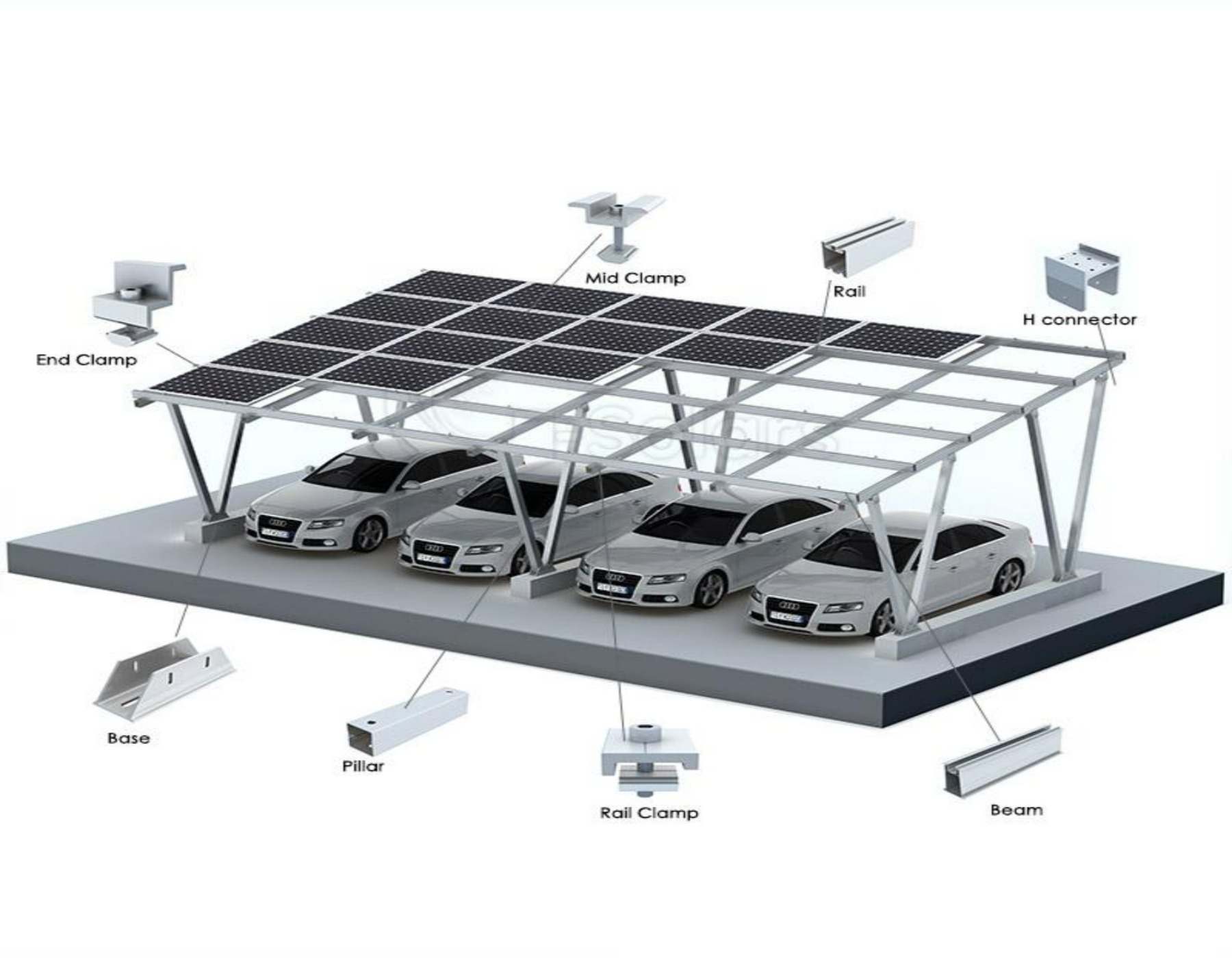 carport mounting system