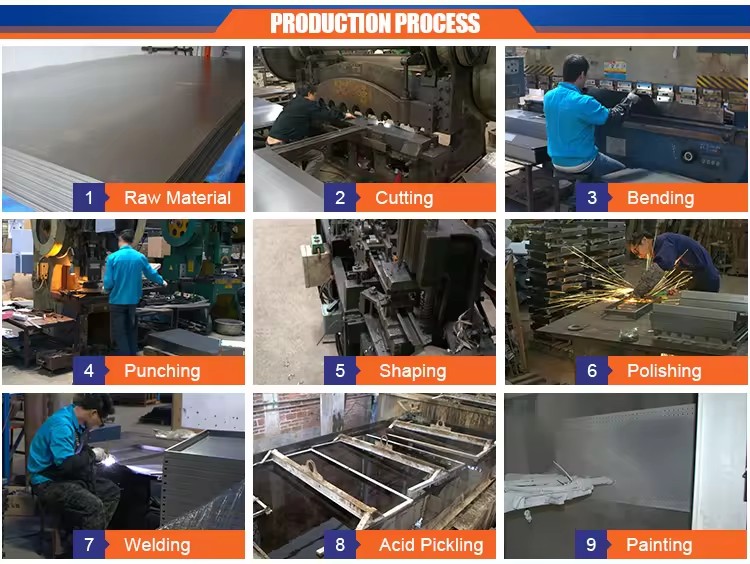 Economical Pallet Racking production