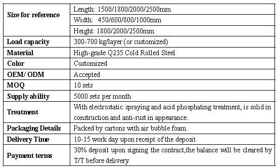 Long Span Medium Duty Rack.jpg