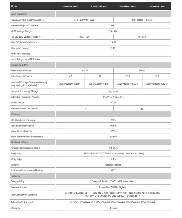 SUN300G3-EU-230 600w Mppt On Grid Solar Panel Micro Inverter 500w 800w