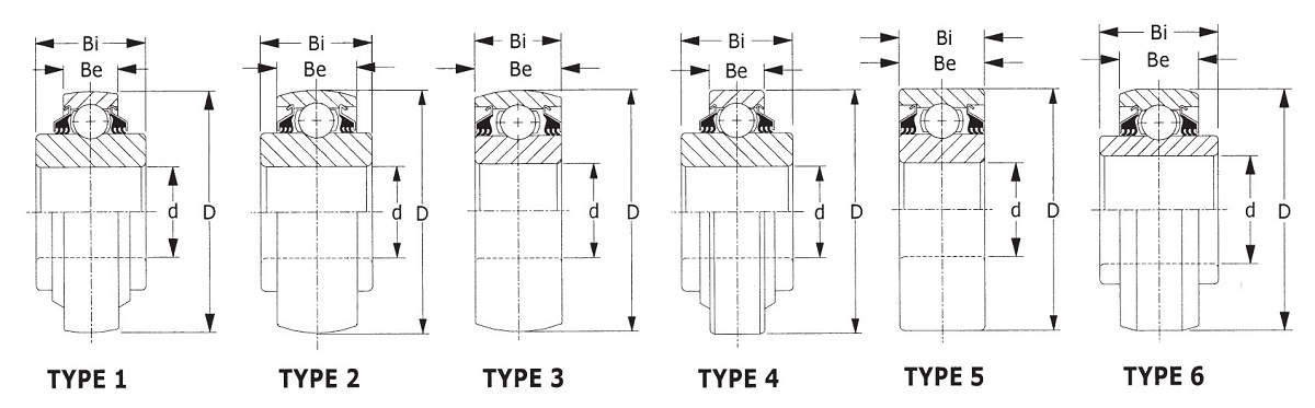 Custom Agricultural Machinery Bearings