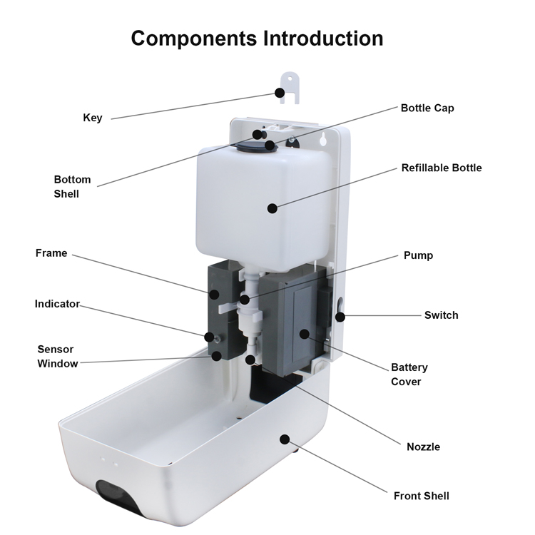 Soap Dispenser Automatic