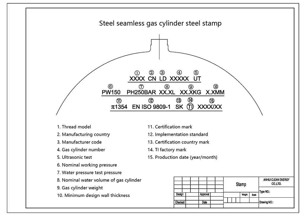 High-pressure industrial gas cylinders